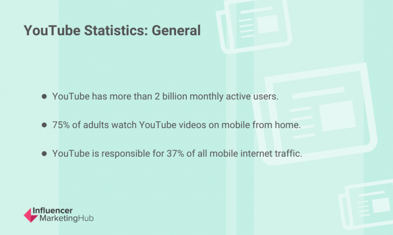 YouTube Statistics - Users, Revenue, Demographics & Usage