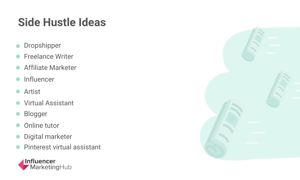 11 Side Hustle Ideas You Can Start Right Now   Templates For IMH 4 