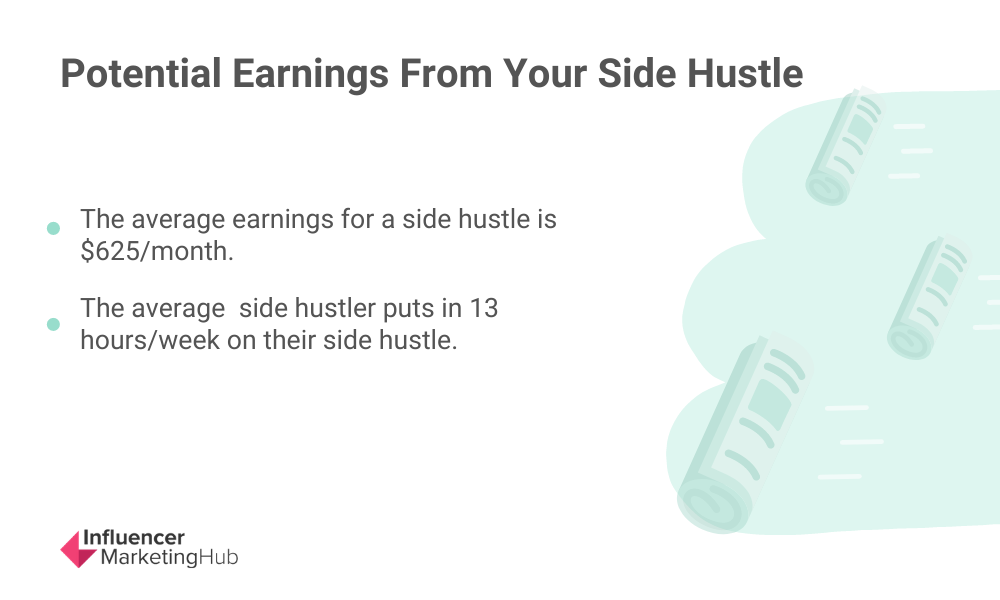 Side hustle meaning