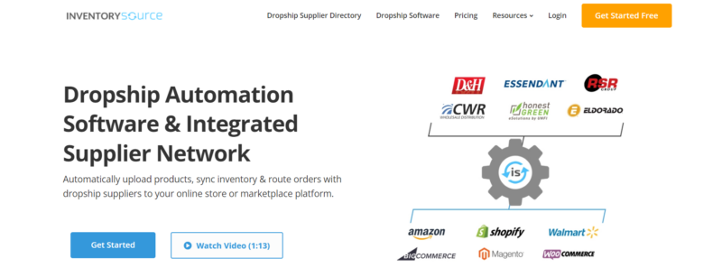 Dropship Automation Software 