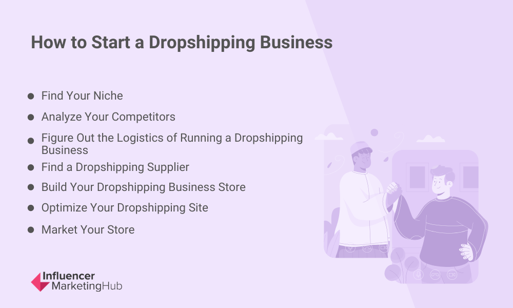 how to start a dropshipping business