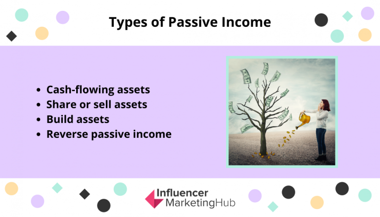 12 Passive Income Ideas You Can Put to Work in 2021