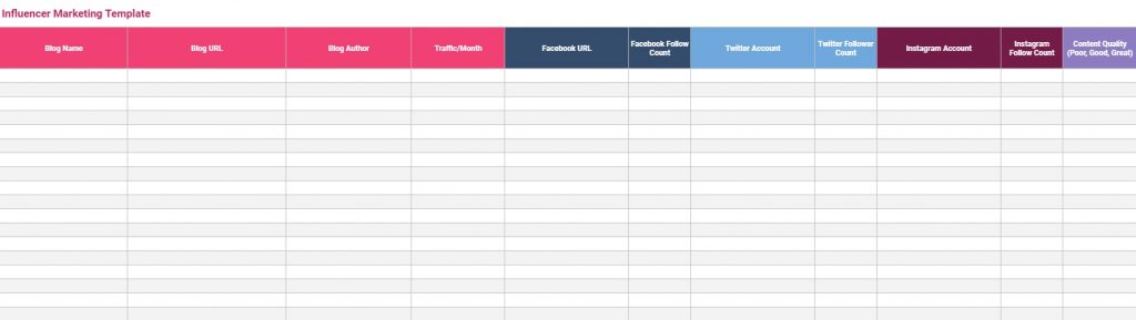 17 Social Media Templates to Save Time and Increase ROI