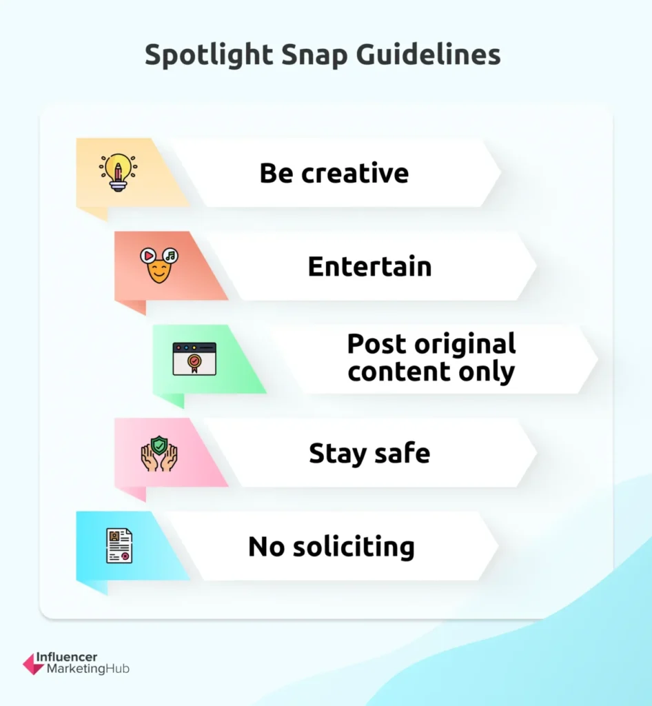 Spotlight Snap Guidelines