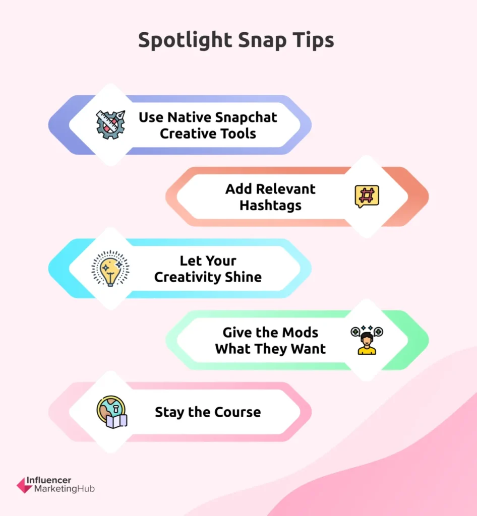 Spotlight Snap Tips