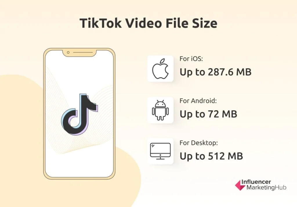 TikTok Video File Specifications