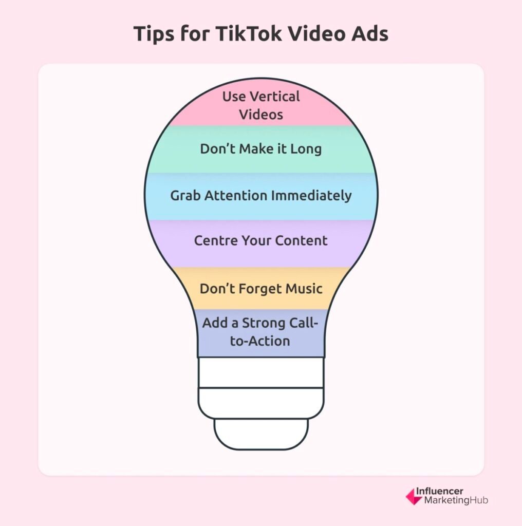 Tips for TikTok Video Ads