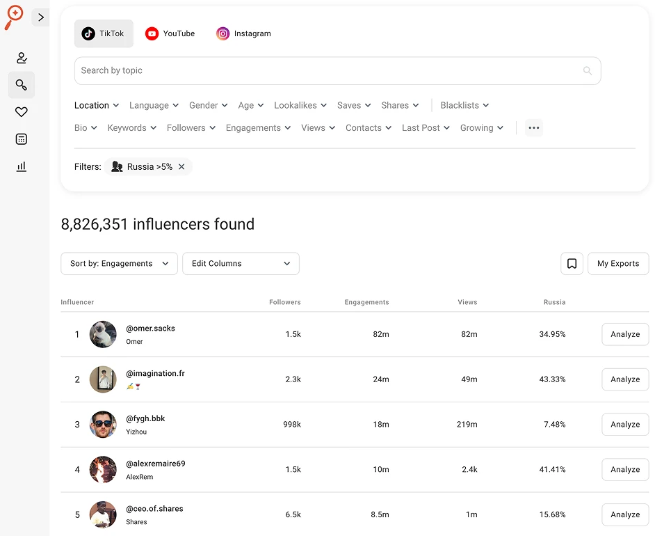 IQfluence Discovery