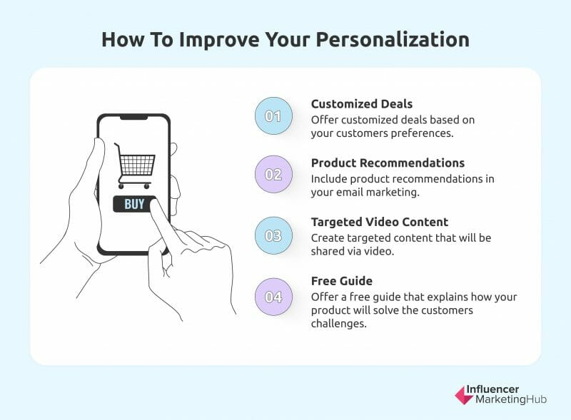 how to improve your personalization