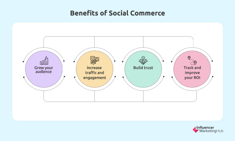 benefits of social commerce