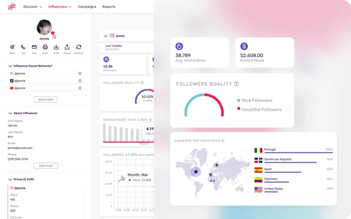 Influencer Relationship Management (IRM) tool