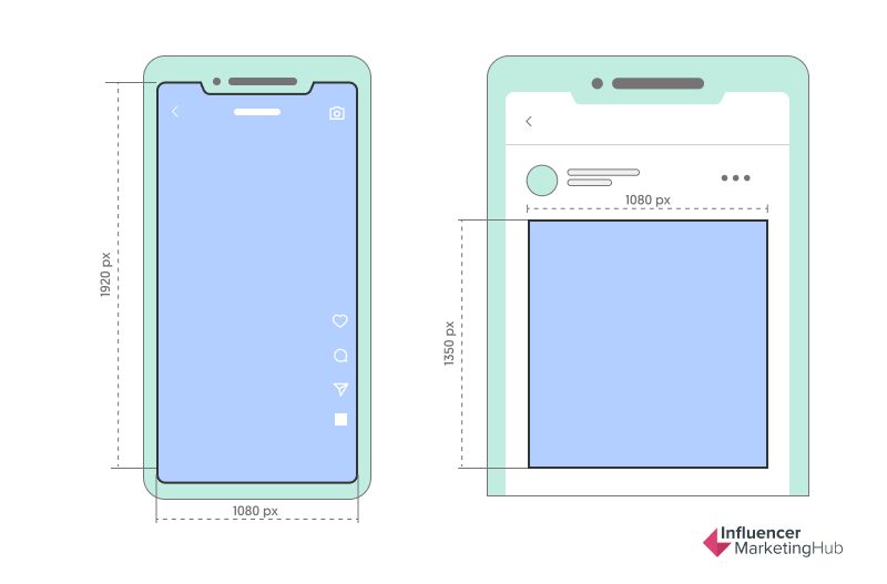 Instagram Photo Sizes 2022, IG Size & Dimension Guide