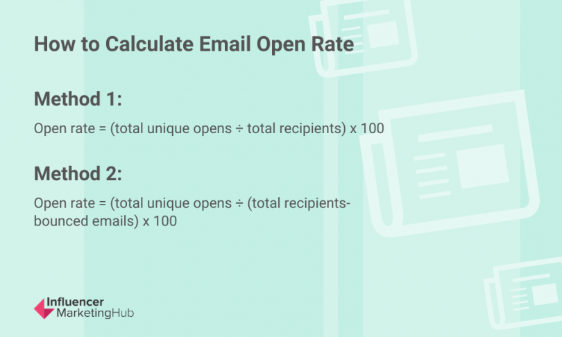 average-email-open-rates-by-industry-2022