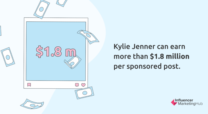 Kylie Jenner earnings