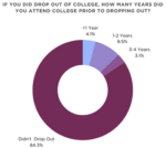 Creator Earnings: Benchmark Report 2023