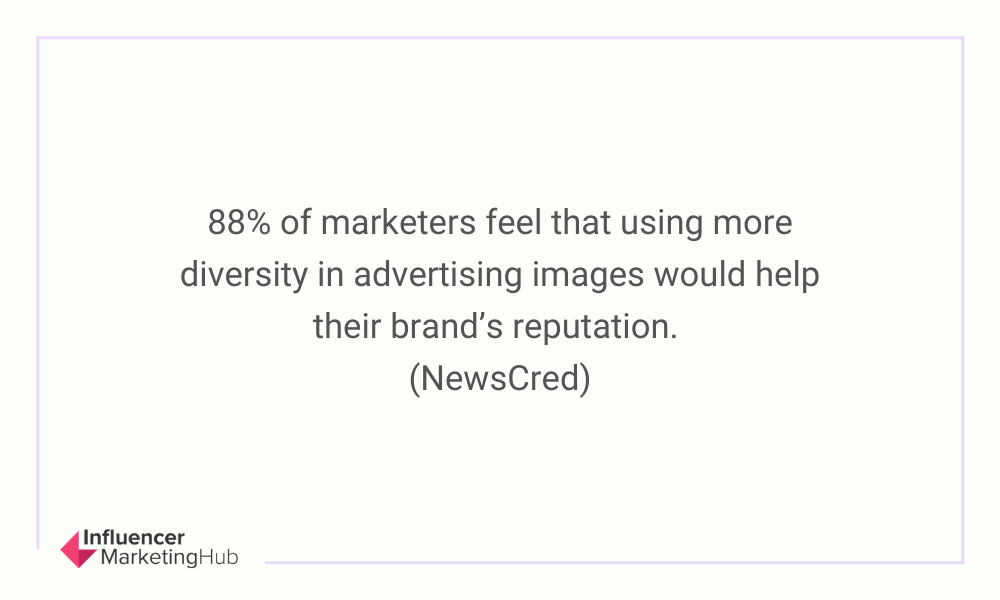 Diversity in marketing