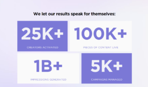 Creator Earnings: Benchmark Report 2023