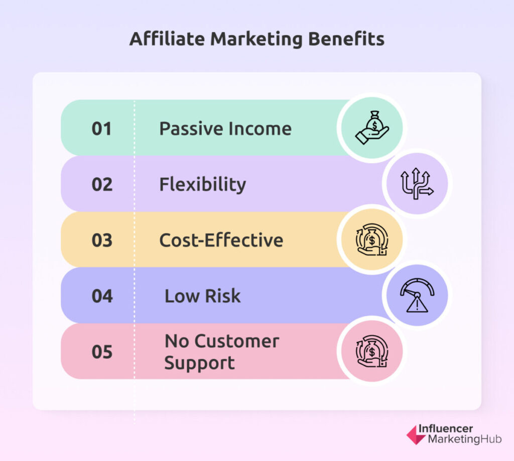 affiliate princess starter guide — your guide to affiliate marketing – soft  beauty essentials