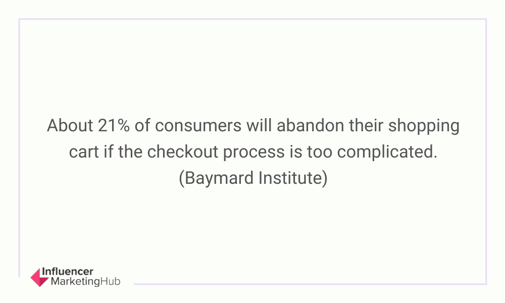 Why do Customers Abandon the Checkout Process?