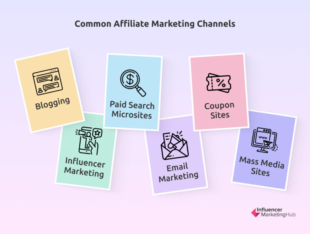 affiliate princess starter guide — your guide to affiliate marketing – soft  beauty essentials