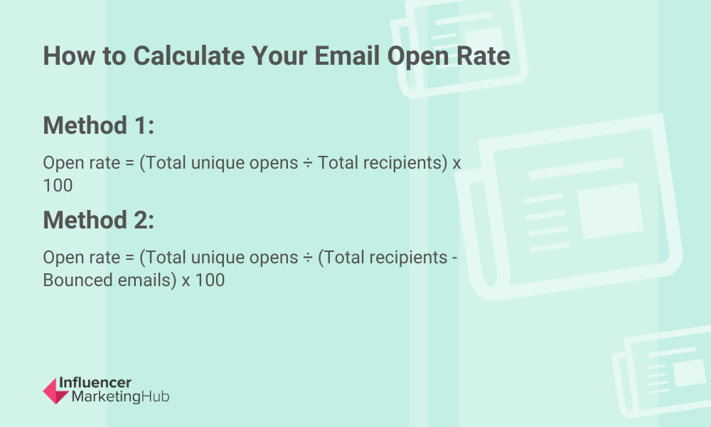 Email open and click-through rate