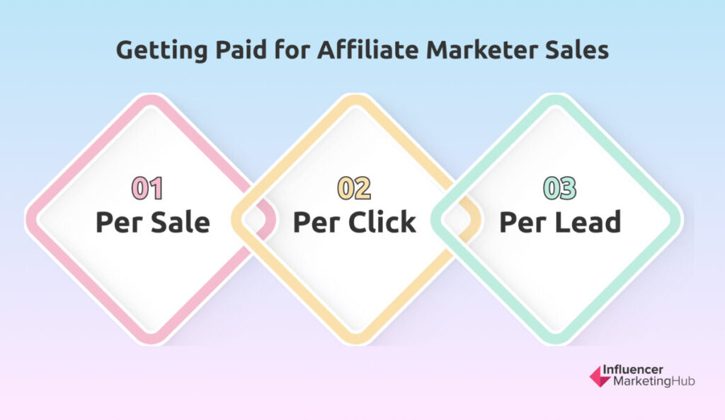 affiliate princess starter guide — your guide to affiliate marketing – soft  beauty essentials