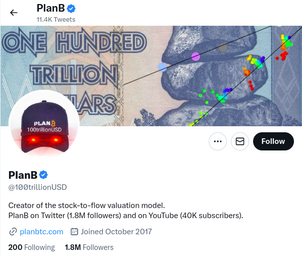 PlanB prominent crypto analyst