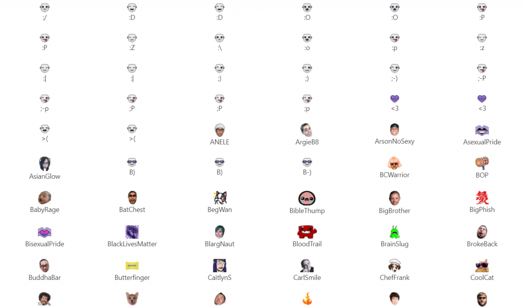 Make Twitch Emotes Top Twitch Emote Makers)