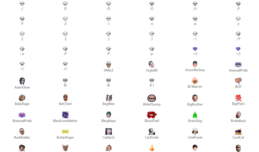 75 Most Popular Twitch Emotes! - Meaning & Origin