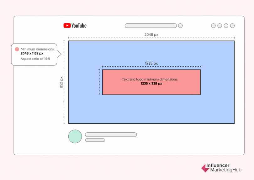The Ultimate YouTube Banner Size Guide [Fully Updated 2021]