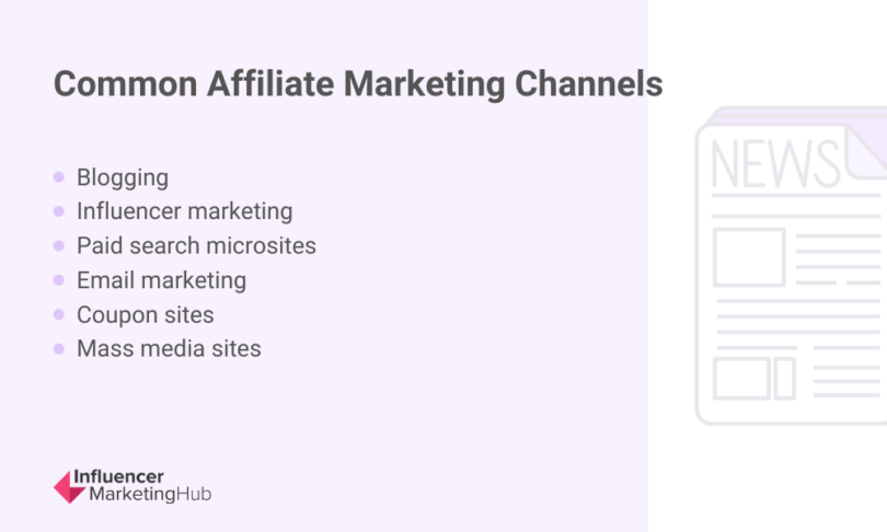 The Ultimate Guide to Affiliate Marketing: Beginner to Advanced