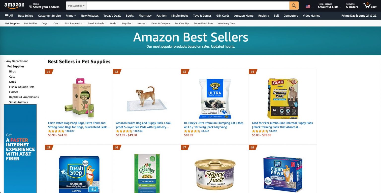 Top Trending Products on Amazon for 2022 (+ Tools To Help You)