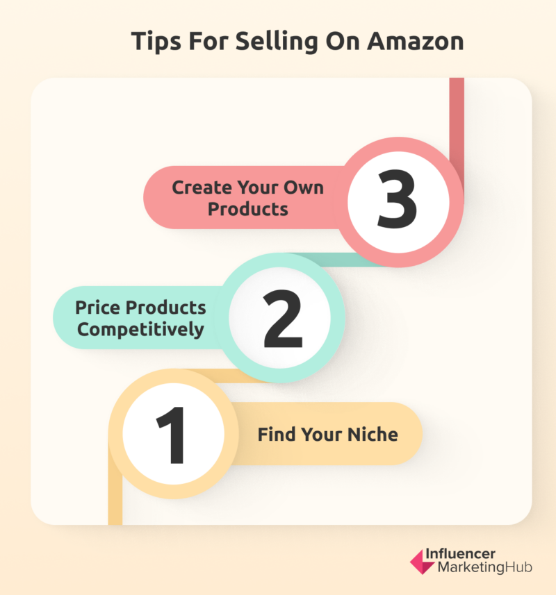 tips for selling on amazon