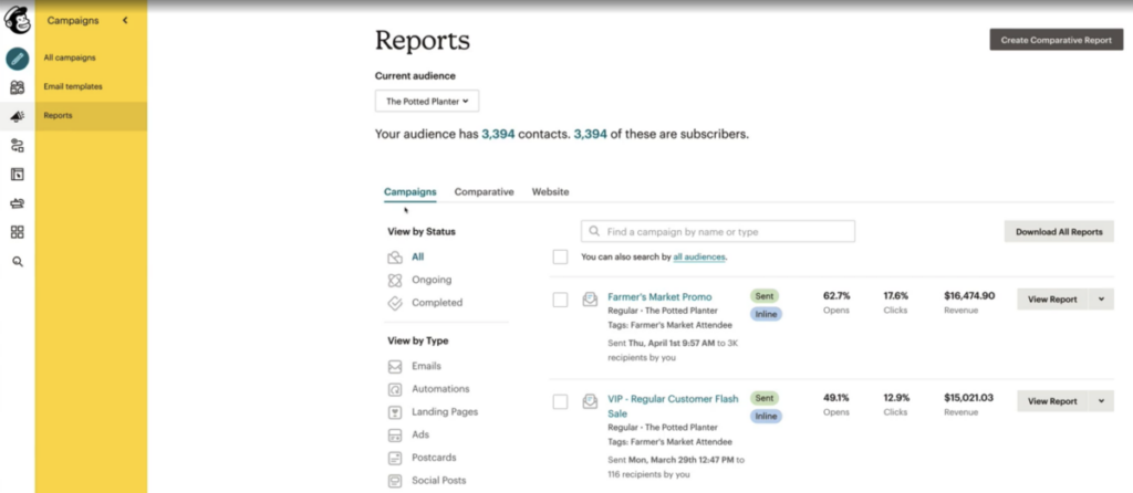 Mailchimp Email tracking Reports