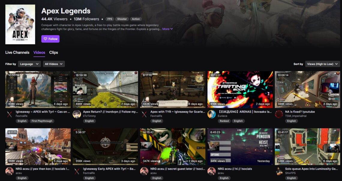 Most Viewed Games on Twitch in 2022