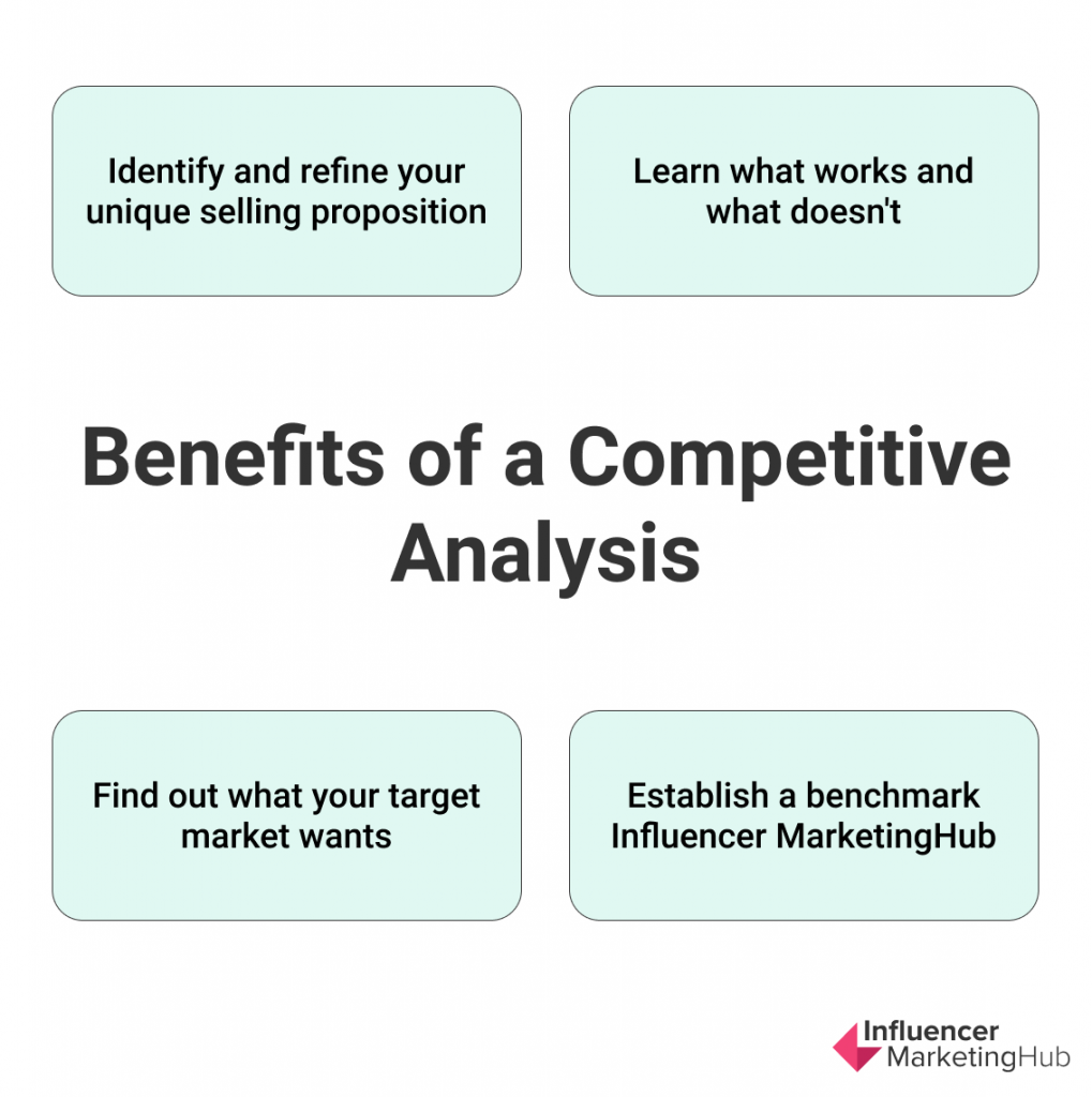 A Guide to Competitive Analysis & How to Outperform Your Competitors