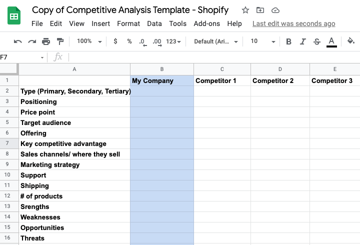 The Ultimate Guide to a Competitive Content Analysis (+ Template)