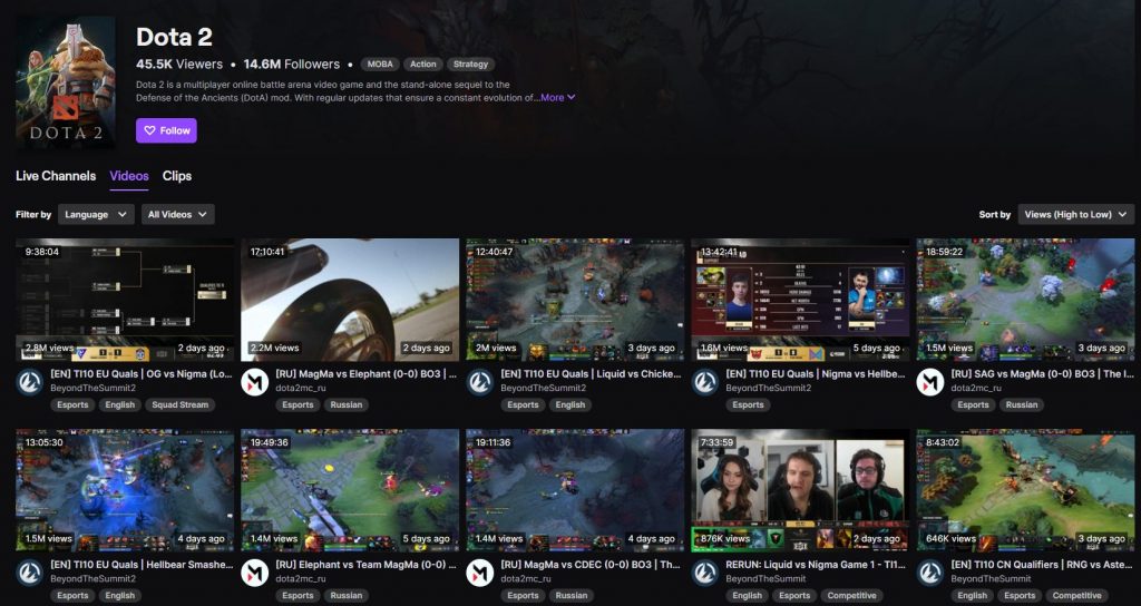 Most Viewed Games On Twitch In 22