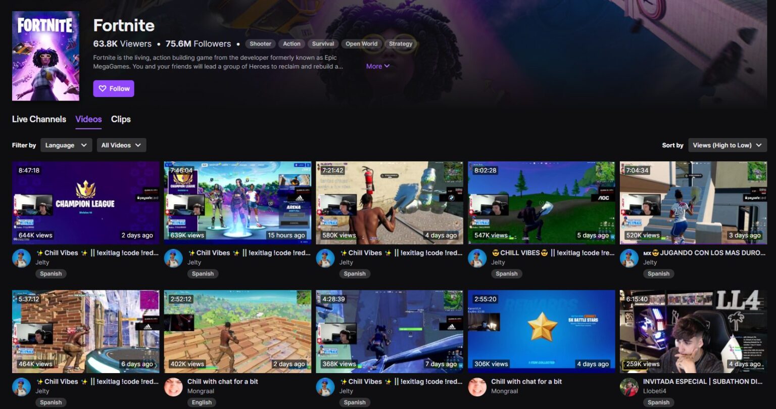 Most Viewed Games on Twitch in 2022