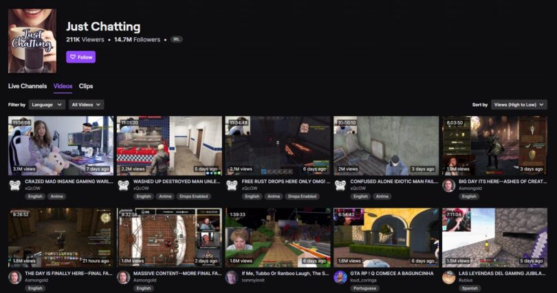 Most Viewed Games on Twitch in 2022