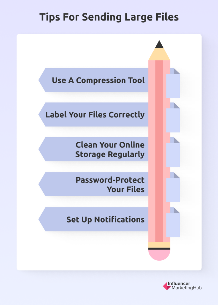 Tips for Sending Large Files