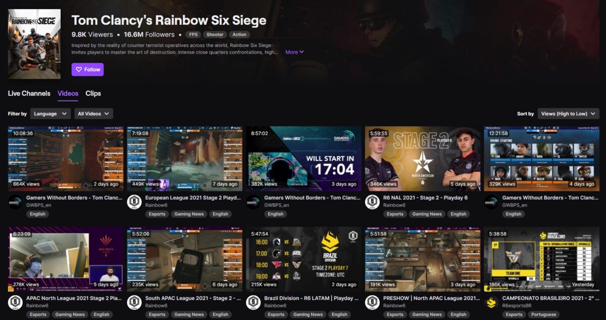 Most Viewed Games on Twitch in 2021