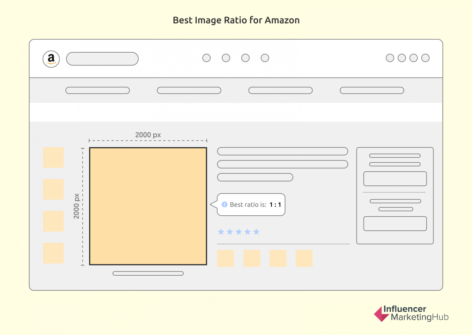 Your Go to Guide For Amazon Image Sizes Ratios Dimensions