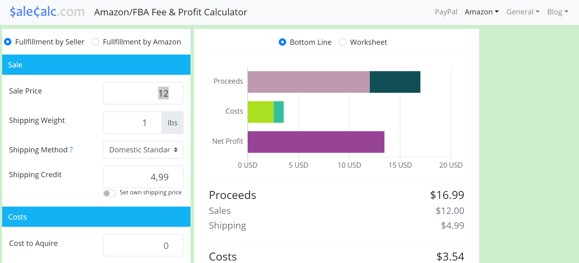 Top 7 Amazon Profitability Calculators Every Seller Should Check Out