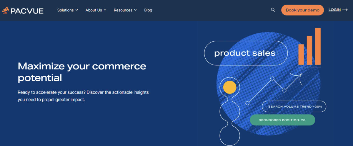 Pacvue Commerce