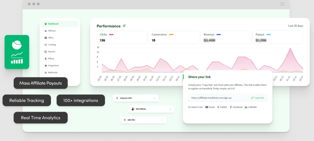 Trackdesk Performance and Analytics Affiliate Marketing Apps