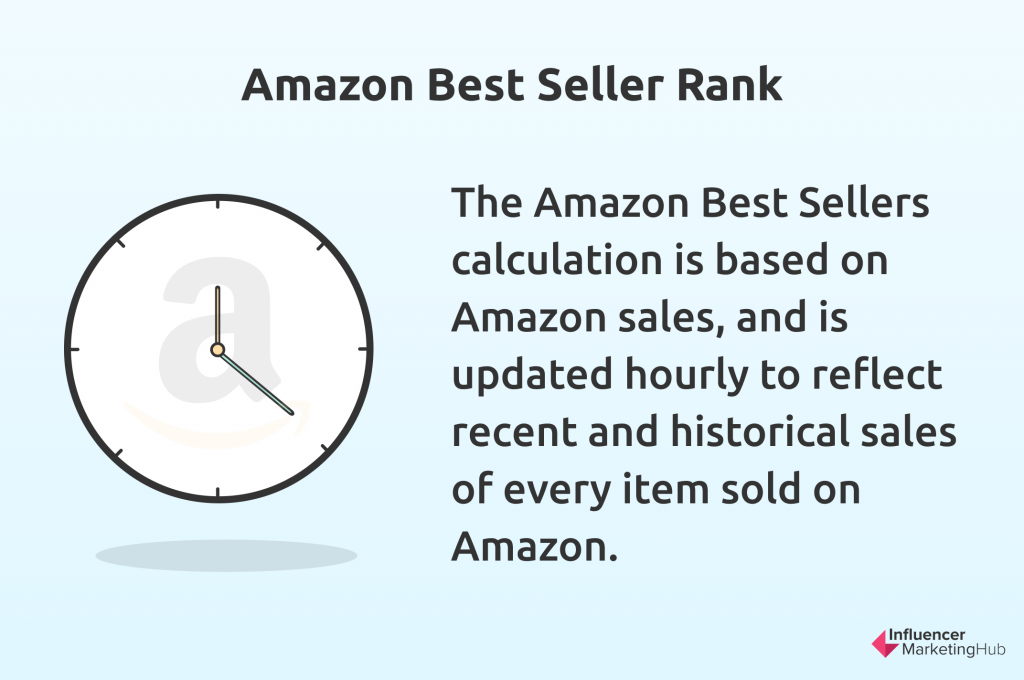 Best Sellers Rank: What Sellers Need to Know