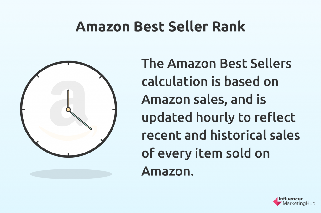 How to Rank #1 on  and Quickly Earn a Best Seller Ranking of