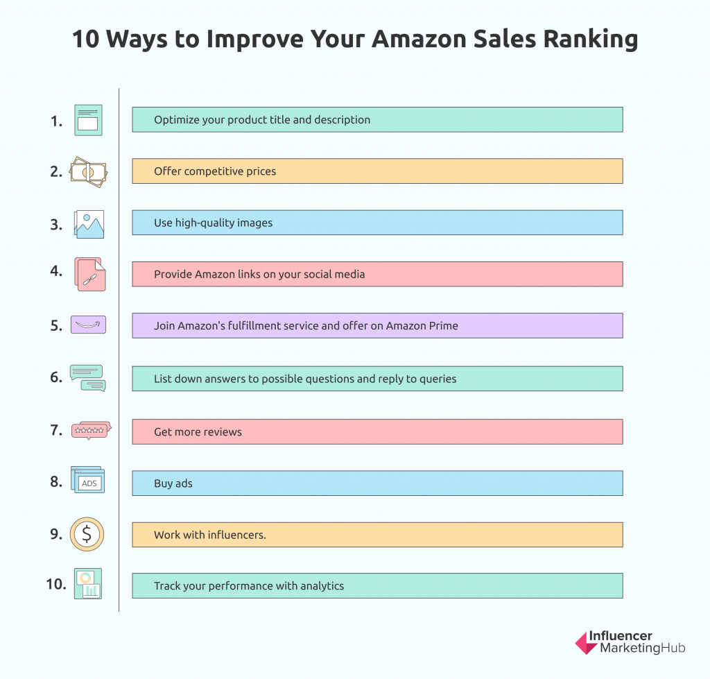 7 Ways to Boost Your  Sales Rank