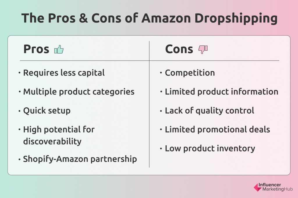 The Pros and Cons of Amazon Dropshipping